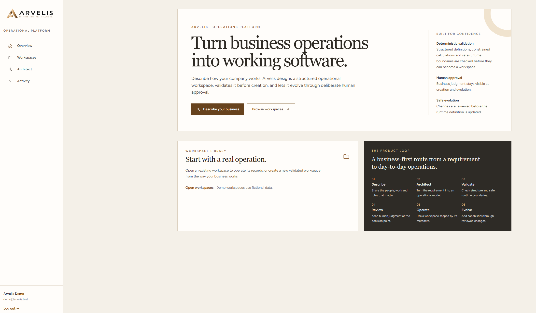 Arvelis product overview with workspace and Architect entry actions