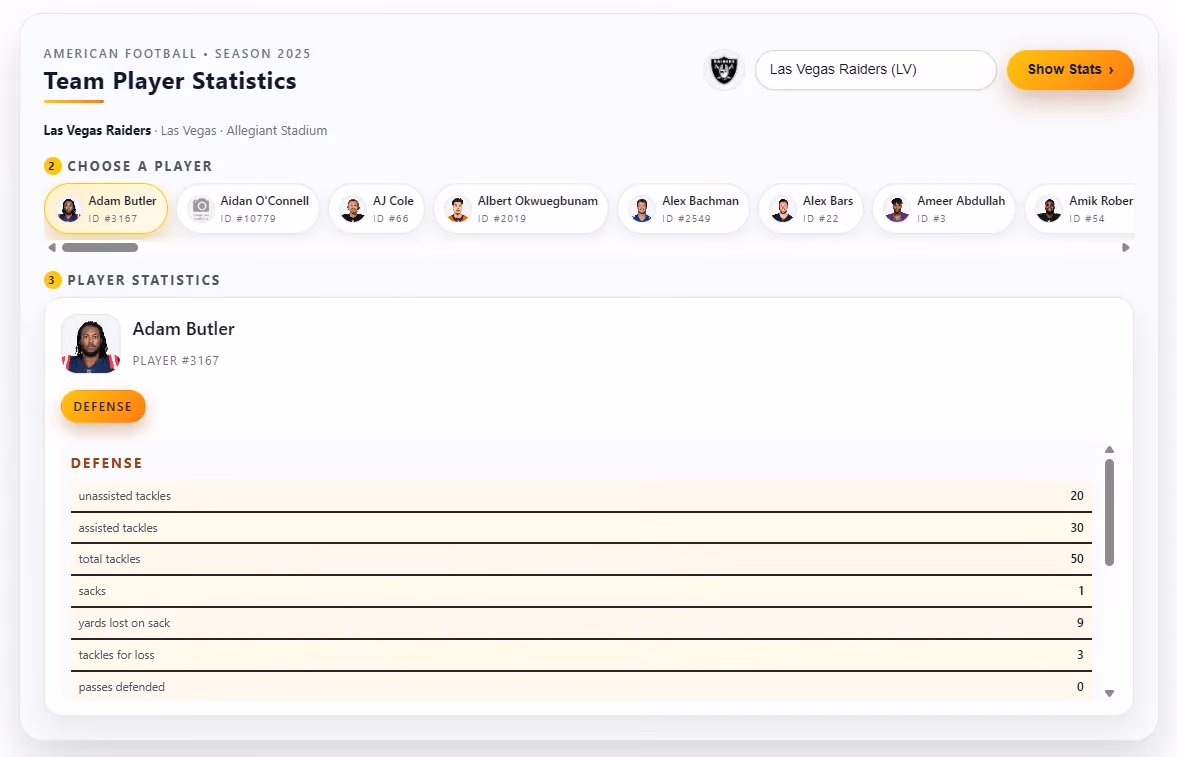 OSB player statistics interface with player selection and structured statistical rows