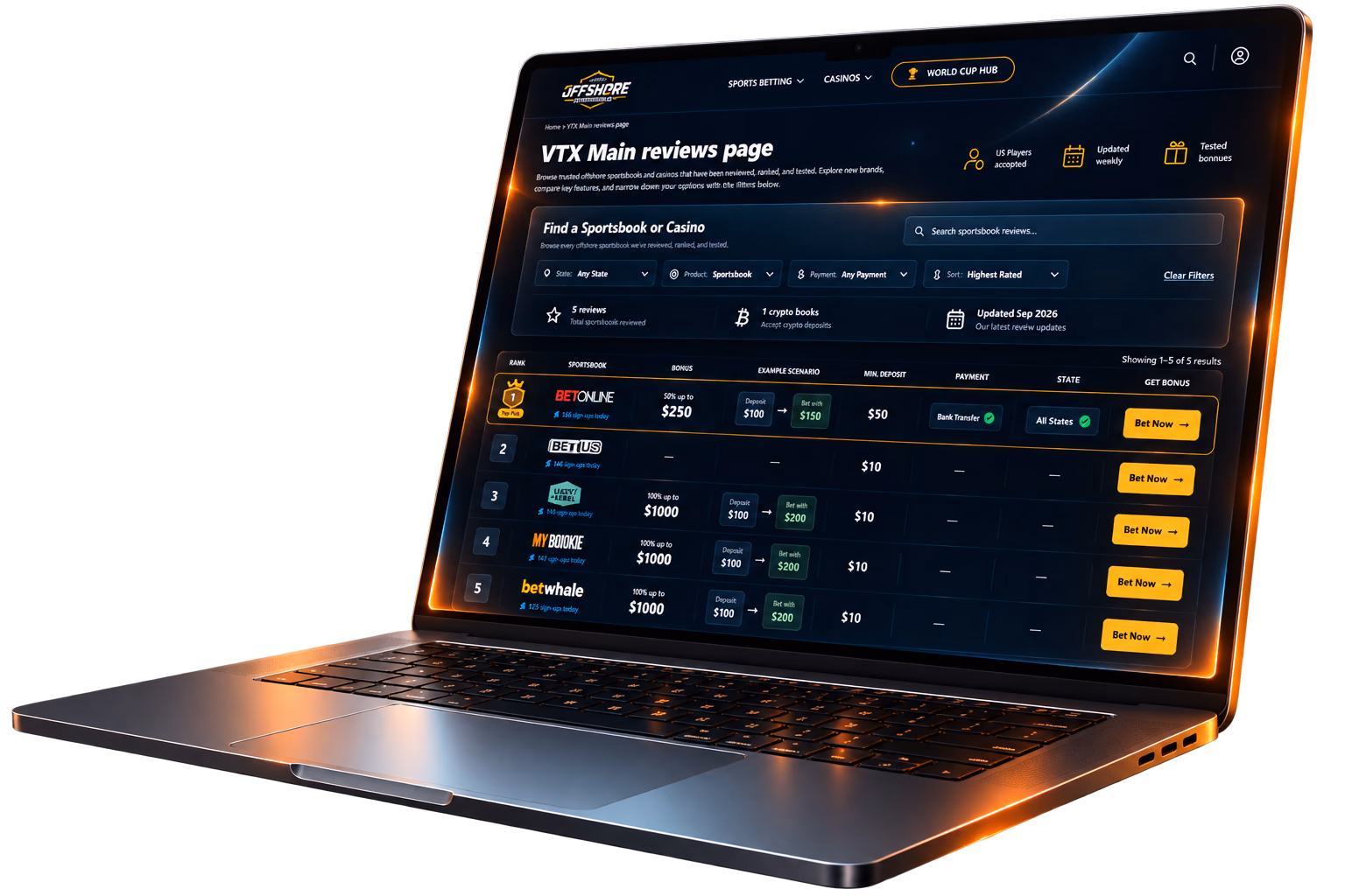 OSB interface on the approved laptop visual
