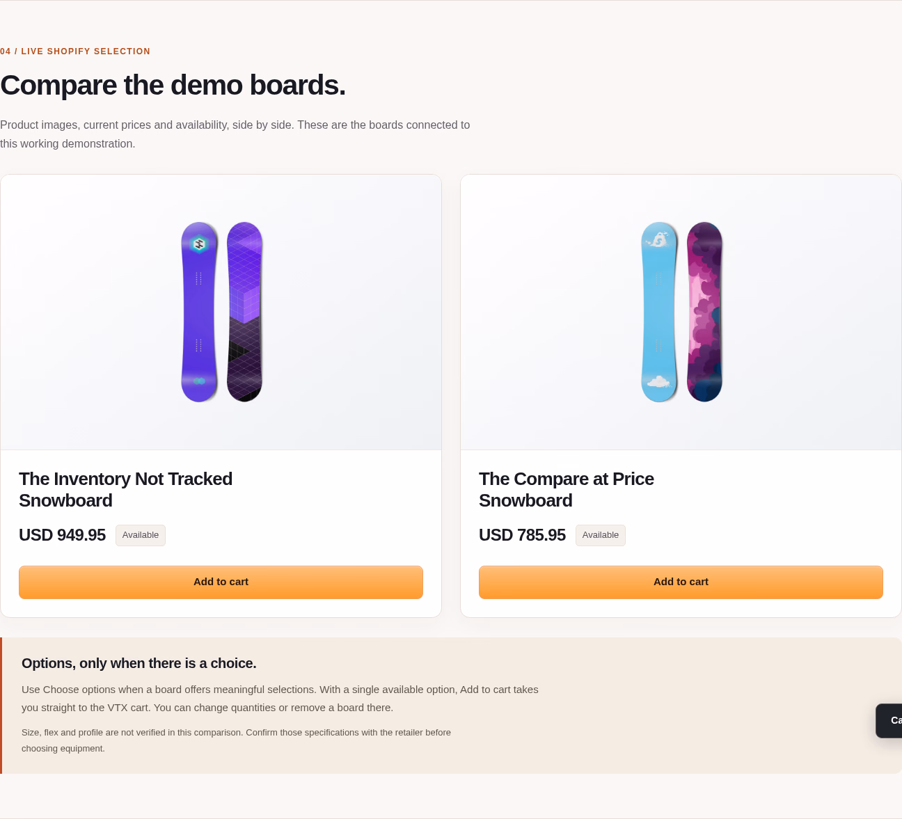 Live Shopify product cards with prices, availability and add-to-cart controls inside the WordPress commerce demonstration